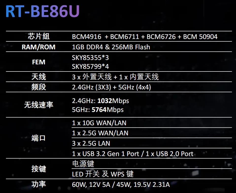 图片[2]-华硕（ASUS）RT-BE86U 路由器 使用指南-淇云博客-专注于IT技术分享